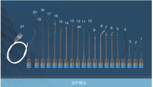 微波是指波长很短的无线电波,它所包括的波长范围通常是300MHz~300GHz(即波长在1m-1mm)之间的电磁波。微波多功能治疗仪,是利用微波的聚热效应照射人体病变部位,该处水分子随微波场而振动发热,加速血液循环及组织的新陈代谢,促进血液和神经功能的恢复。尤其对抑制细菌增长、消炎、消肿具有显著的疗效。其应用范围广,疗效显著,已被国内外许多医疗机构采用,对一些疾病的治疗取得了令人满意的效果。