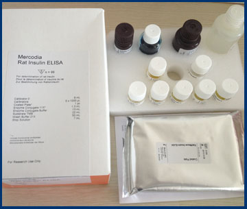 人c肽elisa检测试剂盒c-peptide