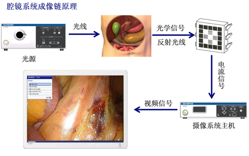 QQ图片20170804142202.png QQ图片20170804142202.png