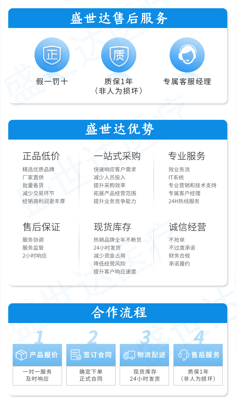 盛世达售后-优势-流程.jpg 盛世达售后-优势-流程.jpg
