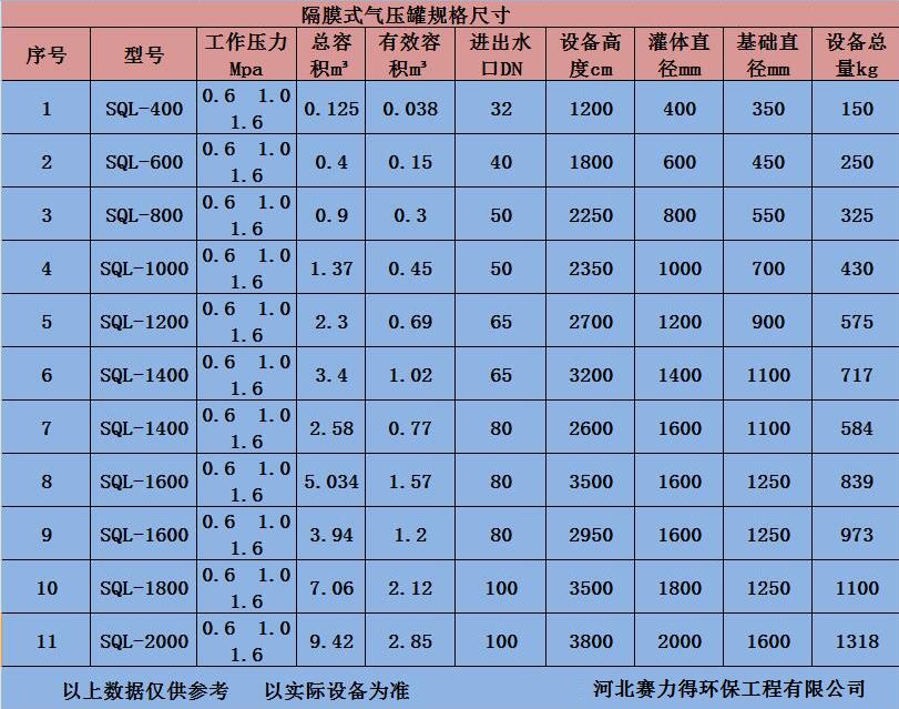 规格1.jpg