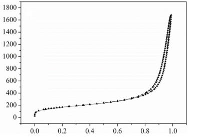 微球1.png 微球1.png