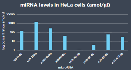 miREIA-2.png