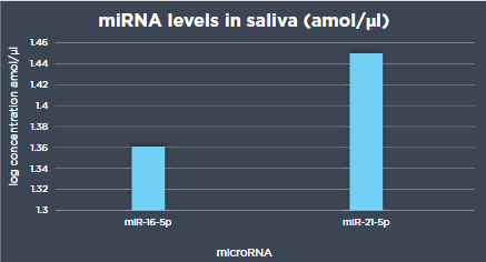 miREIA-6.png