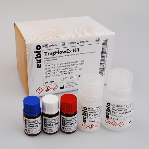 TregFlowEx Kit.jpg