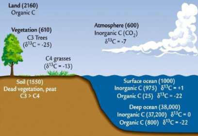 isotope.png