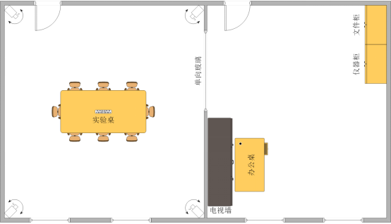 09. ErgoLAB管理行为实验室923.png 09. ErgoLAB管理行为实验室923.png