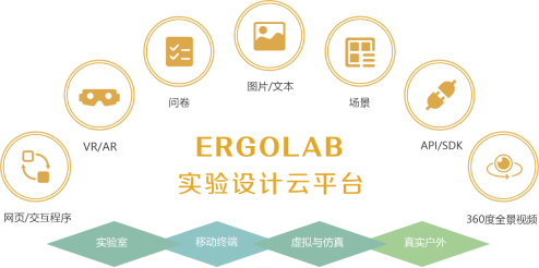 09. ErgoLAB管理行为实验室1760.png 09. ErgoLAB管理行为实验室1760.png