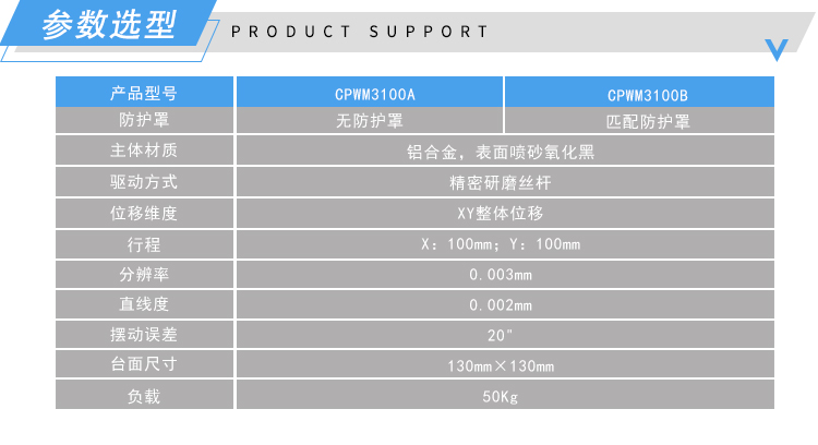 参数选型-CPWM3100整体两维平移台-济南创谱淘宝.jpg