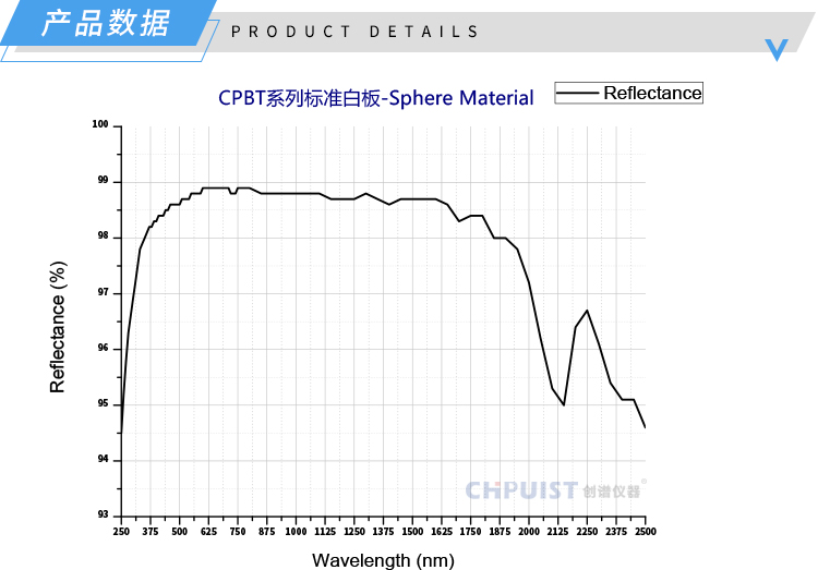 产品数据-CPBT系列标准漫反射板-济南创谱淘宝.jpg