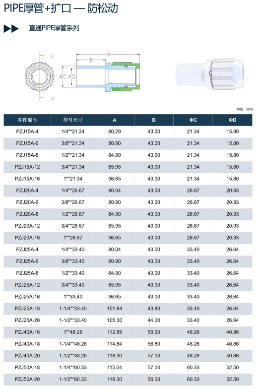 PFA卡套式直通接头