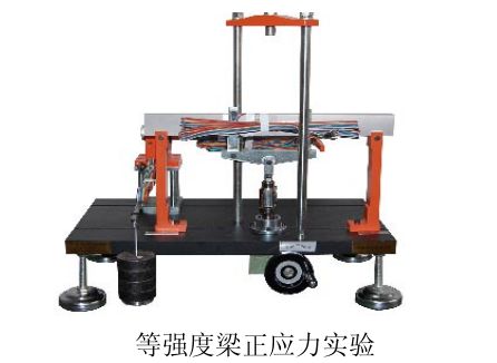 应用内容(盖经理:18910282268)实验内容:纯弯曲梁正应力实验空心圆