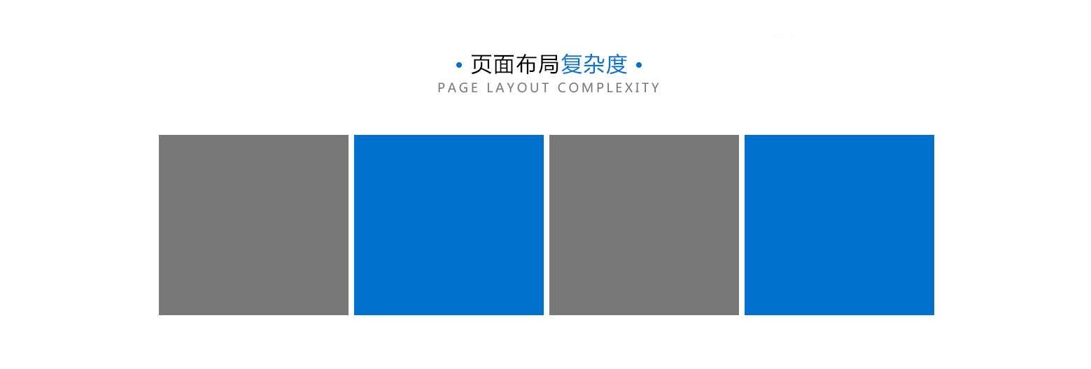 栏目功能方面