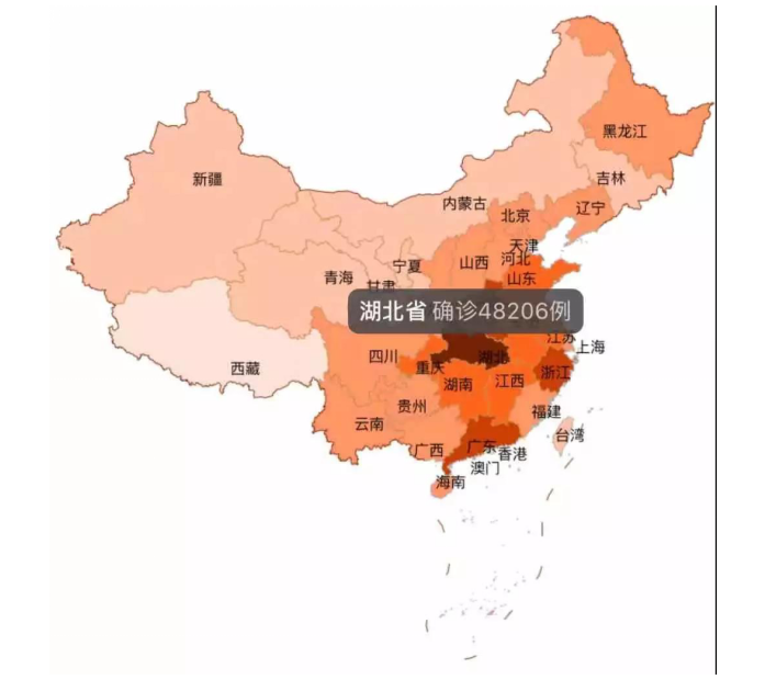 解析高通量测序技术是如何应用于新冠病毒研究的