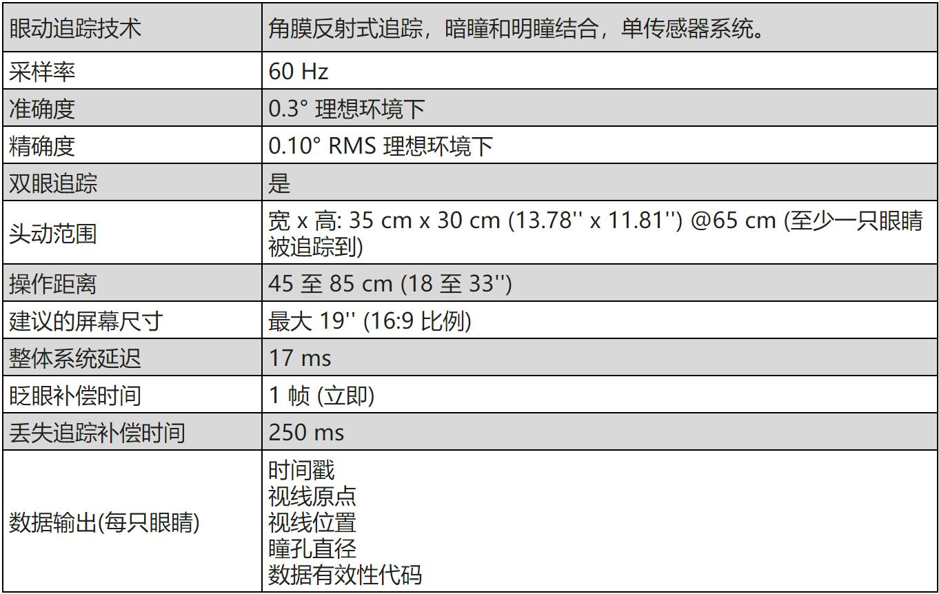 产品内容中表格截图-视情况应用.jpg