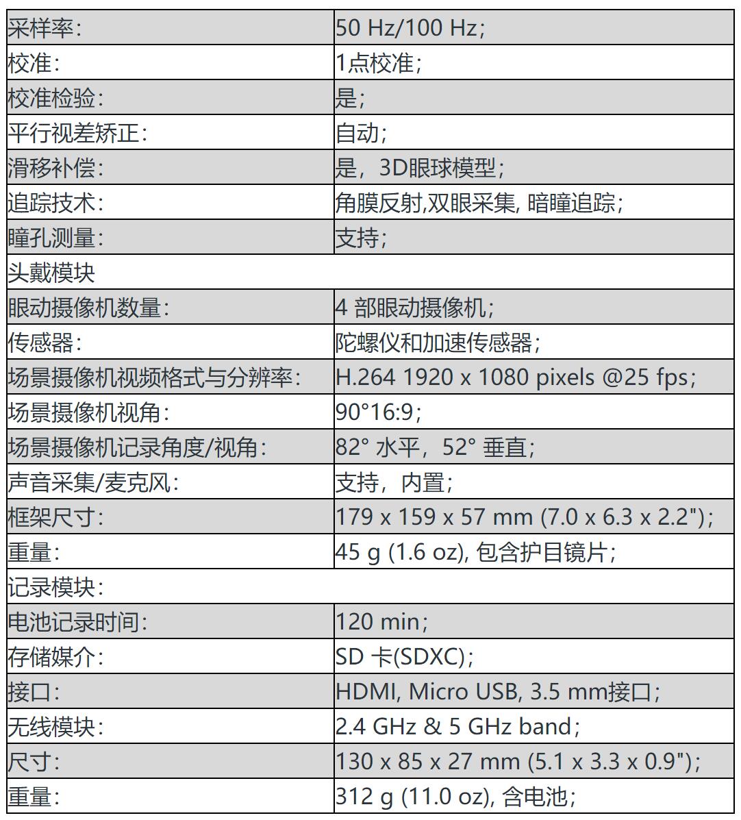 产品内容中表格截图-视情况应用.jpg