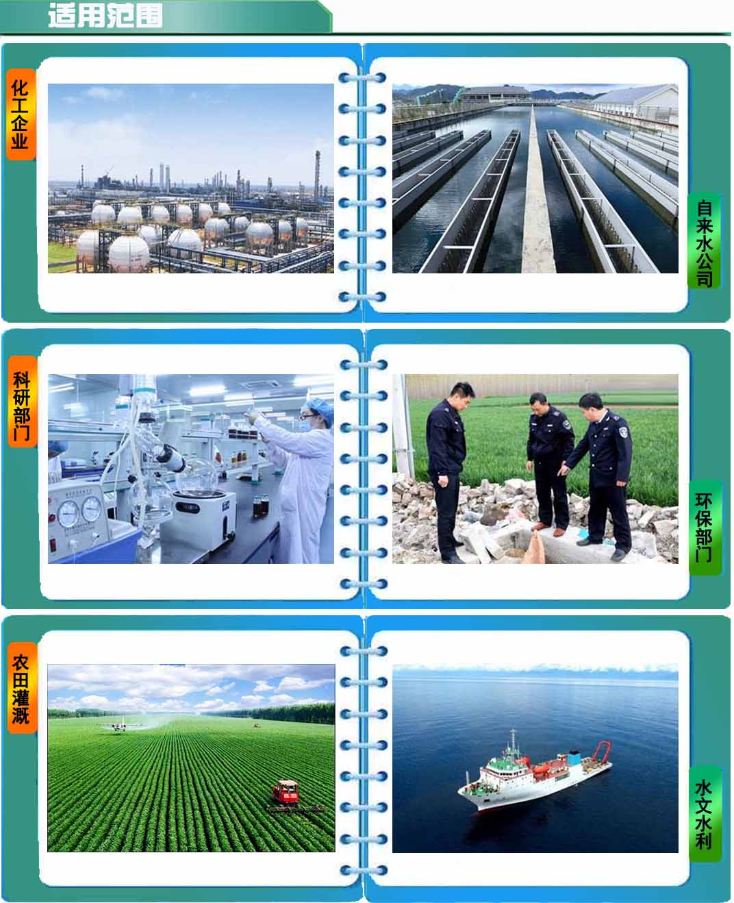 部门使用范围.jpg 部门使用范围.jpg