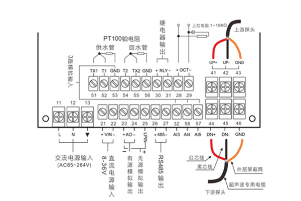 壁挂分体式超声波流量计外夹式外贴式tuf-2000sw