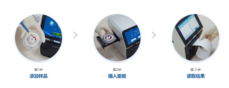 SMT120生化分析仪操作步骤 (1).jpg
