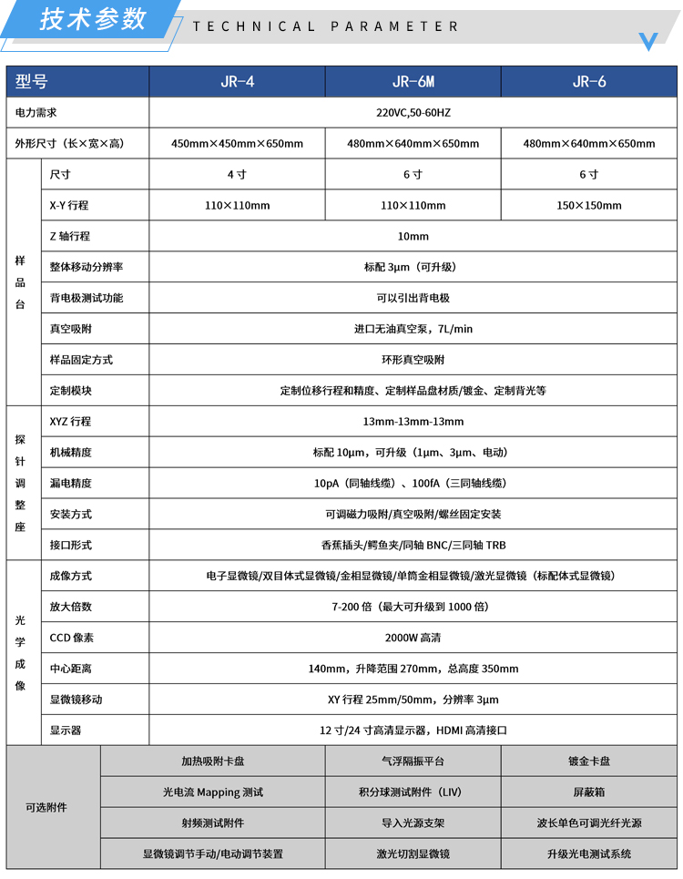 技术参数-JR系列探针台-济南创谱.jpg