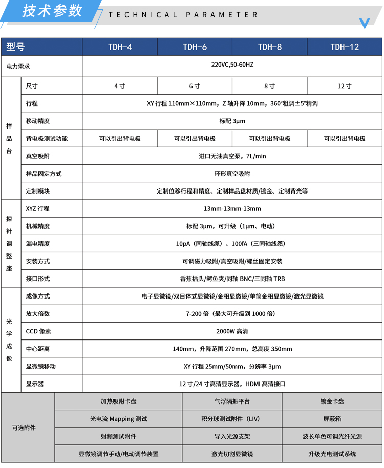 技术参数TDH系列探针台-济南创谱.jpg 技术参数TDH系列探针台-济南创谱.jpg