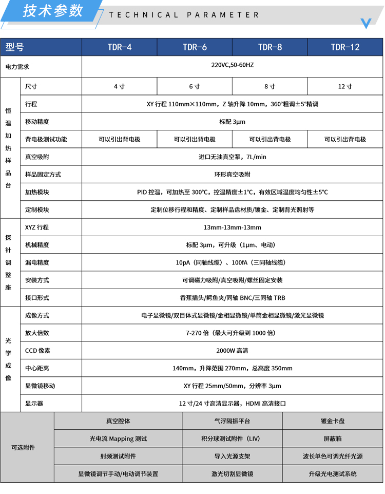 技术参数-TDR系列高温探针台-济南创谱.jpg 技术参数-TDR系列高温探针台-济南创谱.jpg