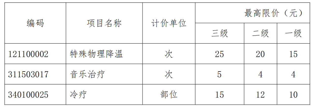 微信截图_20220322110945.png