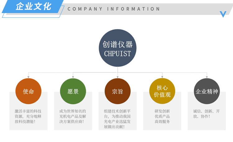 创谱企业文化.jpg 创谱企业文化.jpg