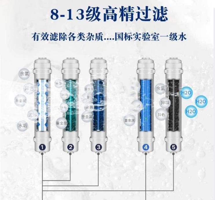 检验科用超纯水设备LWP-60L6.jpg 检验科用超纯水设备LWP-60L6.jpg