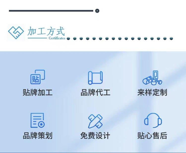 加工方式.jpg 加工方式.jpg