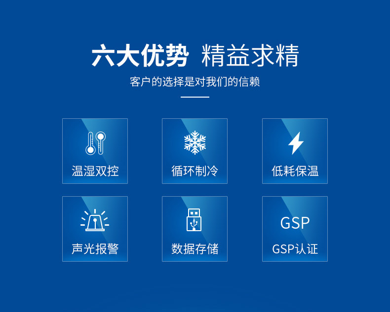 冷藏柜680详情页_02.jpg 冷藏柜680详情页_02.jpg