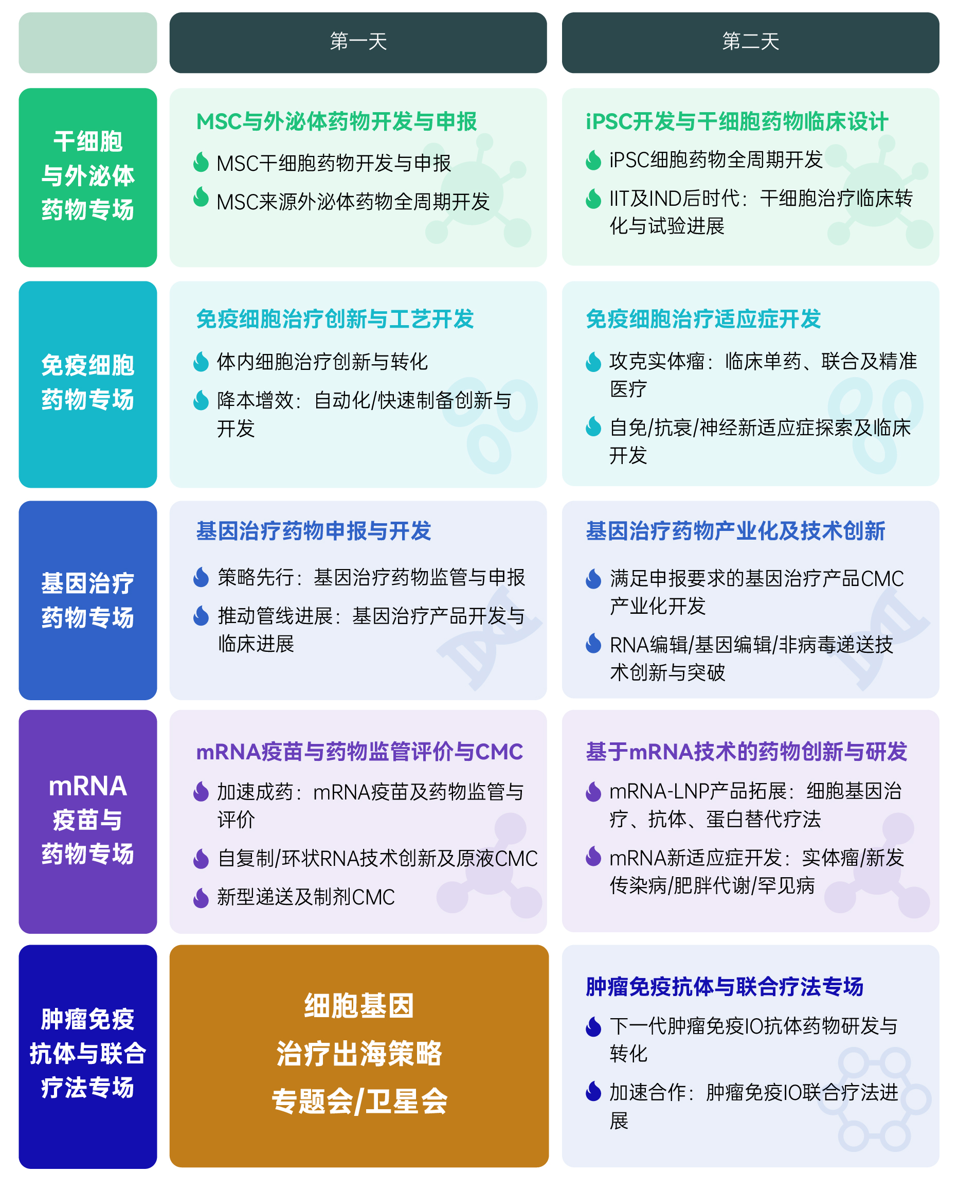 IGC结构图-新.jpg
