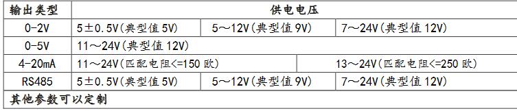 QQ截图20250417124021.jpg