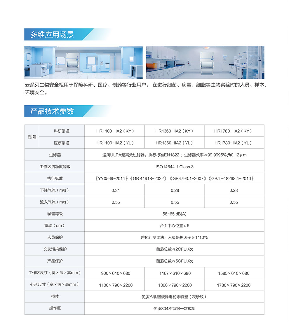 云系列HR1100-1360-1780安全柜医疗A2-彩3.jpg
