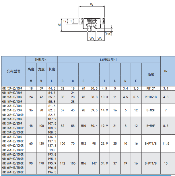 QQ_1747281517415.png QQ_1747281517415.png