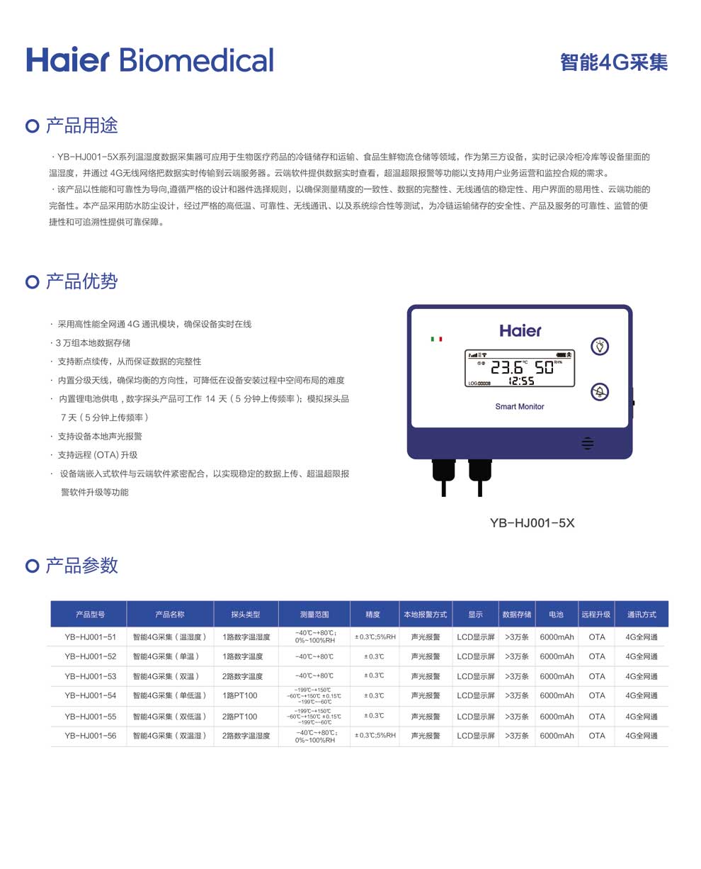 YB-HJ001-5X智能4G采集-彩页.jpg