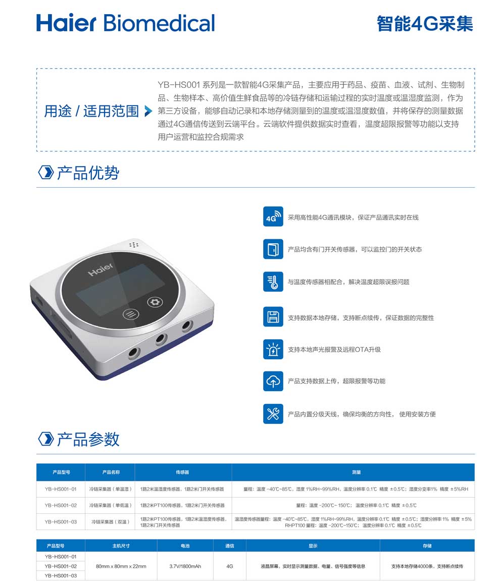 YB-HS001-002-003智能4G-彩页.jpg YB-HS001-002-003智能4G-彩页.jpg