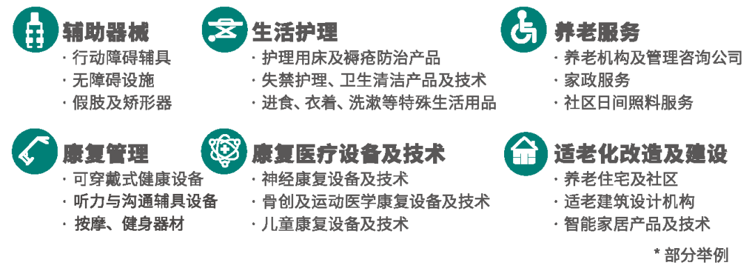 产业链.png 产业链.png