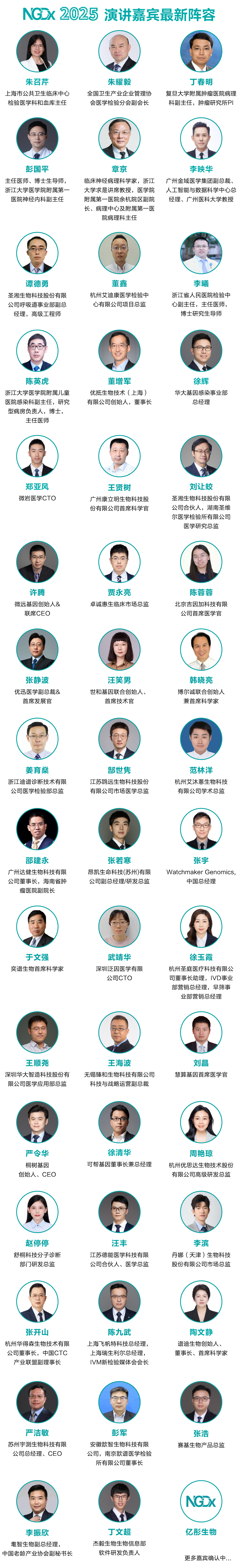 NGDx-嘉宾海报.jpg
