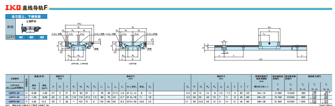 dd9b077bb84a9c92c10d92409df6ee0f_4_667df05a3f27d41ee905a0a75d2b1073.png dd9b077bb84a9c92c10d92409df6ee0f_4_667df05a3f27d41ee905a0a75d2b1073.png