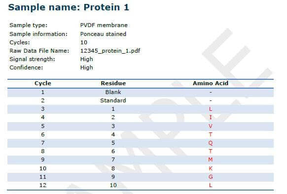 Edman测序研究案例