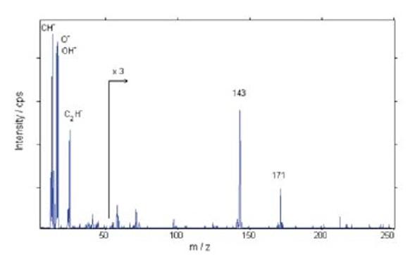 图1 切削液表面谱图.jpg